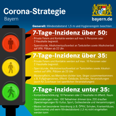 Corona Ampel Byern